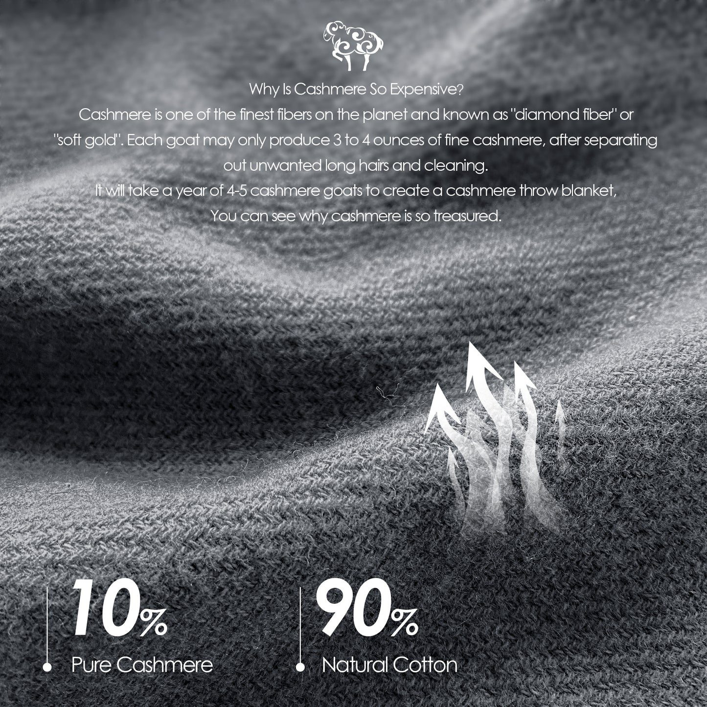 Cashmere Bed Blankets Luxury Plush Cozy Soft Comfy Lightweight